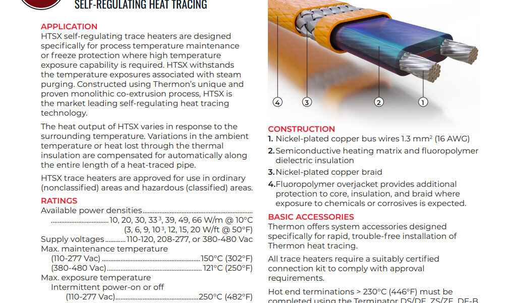 Mã sản phẩm: HTSX 20-4-OJ Thông tin sản phẩm Tên nhà cung cấp: CÔNG TY TNHH THERMON Mã số nhà cung cấp:HTSX 20-4-OJ TubeTrace, với công nghệ HTSX tự điều chỉnh nhiệt độ theo chiều dài, được thiết kế để bảo vệ chống đóng băng hoặc duy trì nhiệt độ cho ống ở những nơi có khả năng chịu nhiệt độ cao. HTSX chịu được nhiệt độ lên đến 250°C (482°F). Tự điều chỉnh theo dõi nhiệt HTSX Thay đổi tùy theo điều kiện xung quanh dọc theo toàn bộ chiều dài của mạch điện. Giảm nguy cơ quá nhiệt của ống hoặc sản phẩm. Chi phí lắp đặt thấp hơn vì HTSX “cắt theo chiều dài” giúp kết nối các đầu dễ dàng với lượng chất thải tối thiểu. Đặc trưng: Tự điều chỉnh “Cắt theo chiều dài” Phê duyệt khu vực nguy hiểm Thermon HTSX 20-4-OJ | Cáp sưởi tự điều chỉnh | Loại SE/ME | Điện áp cung cấp 110-120 hoặc 208-277 Vac | Phạm vi nhiệt độ ống từ 5°C đến 150°C (40°F đến 302°F) Thời gian giao hàng: 30,00 NGÀY Thông số kỹ thuật của sản phẩm Mật độ Watt khả dụng 10, 20, 30, 39, 49, 66 w/m ở 10°C (3, 6, 9, 12, 15, 20 w/ft ở 50°F) Nhiệt độ tiếp xúc tối đa 1 Không liên tục (BẬT hoặc Tắt nguồn) 250°C (482°F) Nhiệt độ tiếp xúc tối đa Liên tục (Tắt nguồn) 205°C (400°F) Điện áp cung cấp 110-120 hoặc 208-277 Vac Xếp hạng T 15-1 và 20-1 W/ft T2D: 215°C (419°F) Xếp hạng T 20-2 W/ft T2C: 230°C (446°F) Xếp hạng T 3,6,9,12, 15-2 W/ft T3: 200°C (392°F) Phạm vi nhiệt độ ống 5°C đến 150°C (40°F đến 302°F) Kiểu Đông Nam/Trung Đông 28,92 đô la /cái KHÔNG CÓ TRONG KHO SỐ LƯỢNG: Thêm vào báo giá Bạn có thắc mắc không? Hãy hỏi các chuyên gia của chúng tôi: