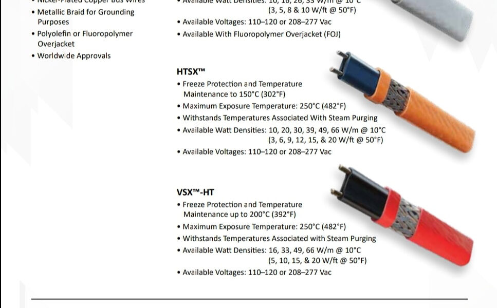 Dây Gia Nhiệt Thermon HTSX 20-2 OJ, Ksx 15-2 oj
