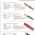 Dây Gia Nhiệt Thermon HTSX 20-2 OJ, Ksx 15-2 oj