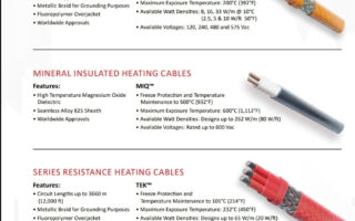 Dây Gia Nhiệt Thermon HTSX 20-2 OJ, Ksx 15-2 oj