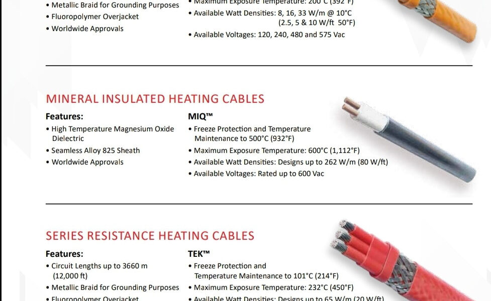 Dây Gia Nhiệt Thermon HTSX 20-2 OJ, Ksx 15-2 oj