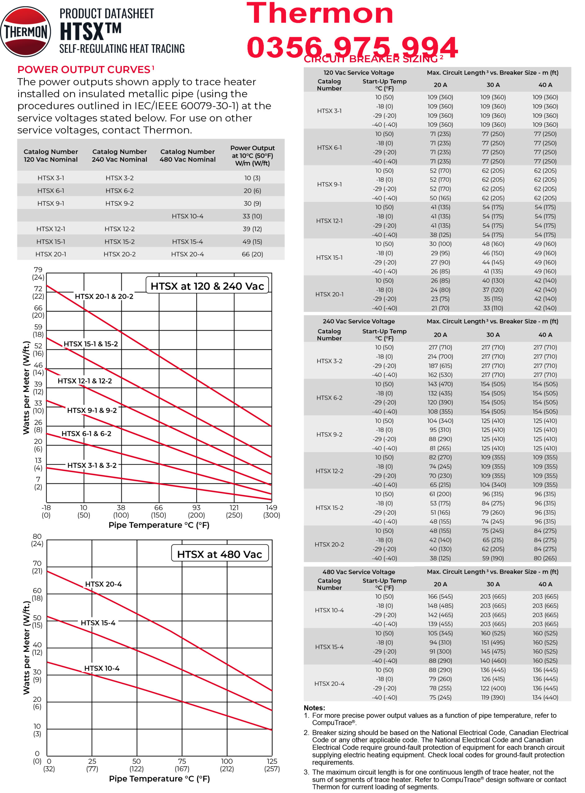 dây gia nhiệt thermon htsx 20-2 oj, bsx 10 -2 oj, ksx 15-2 oj, Electric heat tracing, Self Regulaing Heating Cables Thermon Self Regulating Heating Cables - Thermon CẤU TẠO VÀ ỨNG DỤNG DÂY GIA NHIỆT THERMON