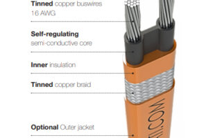 Trace Heating F.A.T.i