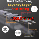 dây gia nhiệt thermon htsx 20-2 oj, bsx 10 -2 oj, ksx 15-2 oj, Electric heat tracing, Self Regulaing Heating Cables Thermon, Heat Trace, Heat tracing, dây điện trở nhiệt, cáp sấy, cáp sưởi,