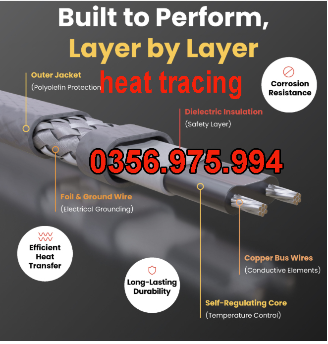 dây gia nhiệt thermon htsx 20-2 oj, bsx 10 -2 oj, ksx 15-2 oj, Electric heat tracing, Self Regulaing Heating Cables Thermon, Heat Trace, Heat tracing, dây điện trở nhiệt, cáp sấy, cáp sưởi,