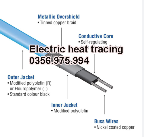 dây gia nhiệt thermon htsx 20-2 oj, bsx 10 -2 oj, ksx 15-2 oj, Electric heat tracing, Self Regulaing Heating Cables Thermon, Heat Trace, Heat tracing, dây điện trở nhiệt, cáp sấy, cáp sưởi,
