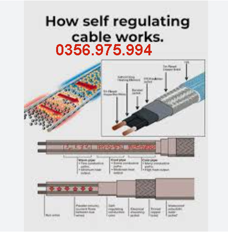 dây gia nhiệt thermon htsx 20-2 oj, bsx 10 -2 oj, ksx 15-2 oj, Electric heat tracing, Self Regulaing Heating Cables Thermon, Heat Trace, Heat tracing, dây điện trở nhiệt, cáp sấy, cáp sưởi,