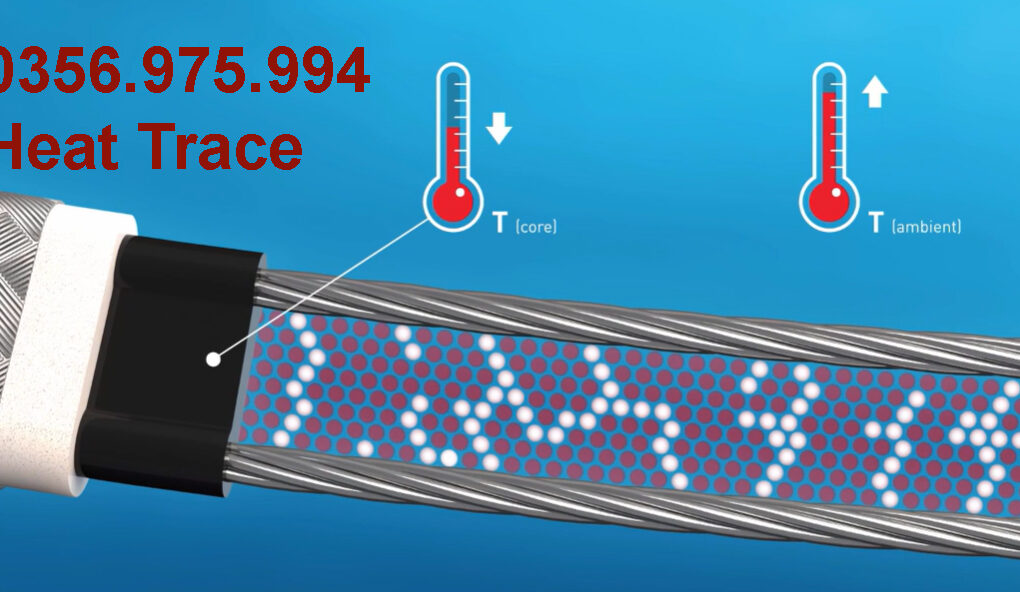 dây gia nhiệt thermon htsx 20-2 oj, bsx 10 -2 oj, ksx 15-2 oj, Electric heat tracing, Self Regulaing Heating Cables Thermon, Heat Trace, Heat tracing, dây điện trở nhiệt, cáp sấy, cáp sưởi,