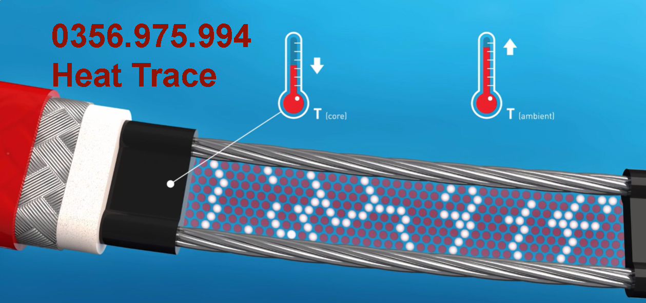 dây gia nhiệt thermon htsx 20-2 oj, bsx 10 -2 oj, ksx 15-2 oj, Electric heat tracing, Self Regulaing Heating Cables Thermon, Heat Trace, Heat tracing, dây điện trở nhiệt, cáp sấy, cáp sưởi,