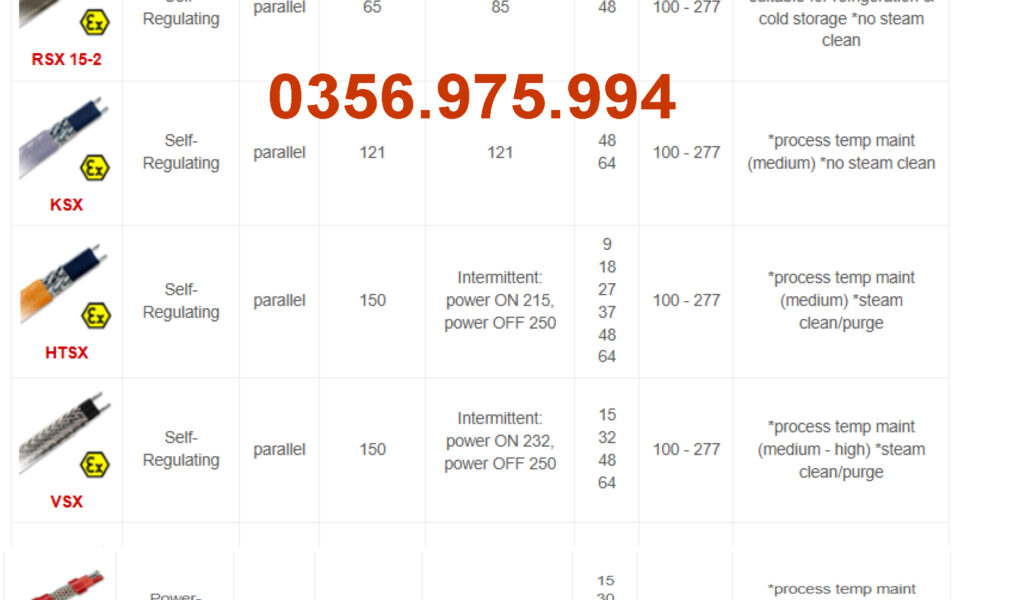 dây gia nhiệt thermon, htsx 20-2 oj, bsx 10 -2 oj, ksx 15-2 oj, Electric heat tracing, Self Regulaing Heating Cables Thermon, Heat Trace, Heat tracing, dây điện trở nhiệt, cáp sấy, cáp sưởi, Đại Lý Thermon Độc Quyền Tại Việt Nam