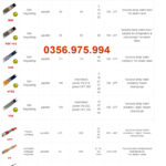 dây gia nhiệt thermon, htsx 20-2 oj, bsx 10 -2 oj, ksx 15-2 oj, Electric heat tracing, Self Regulaing Heating Cables Thermon, Heat Trace, Heat tracing, dây điện trở nhiệt, cáp sấy, cáp sưởi, Đại Lý Thermon Độc Quyền Tại Việt Nam
