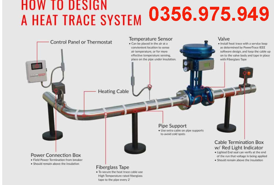 dây gia nhiệt thermon htsx 20-2 oj, bsx 10 -2 oj, ksx 15-2 oj, Electric heat tracing, Self Regulaing Heating Cables Thermon, Heat Trace, Heat tracing, dây điện trở nhiệt, cáp sấy, cáp sưởi,